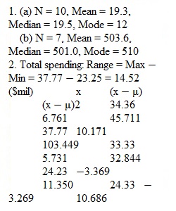 Week 2 Exercise